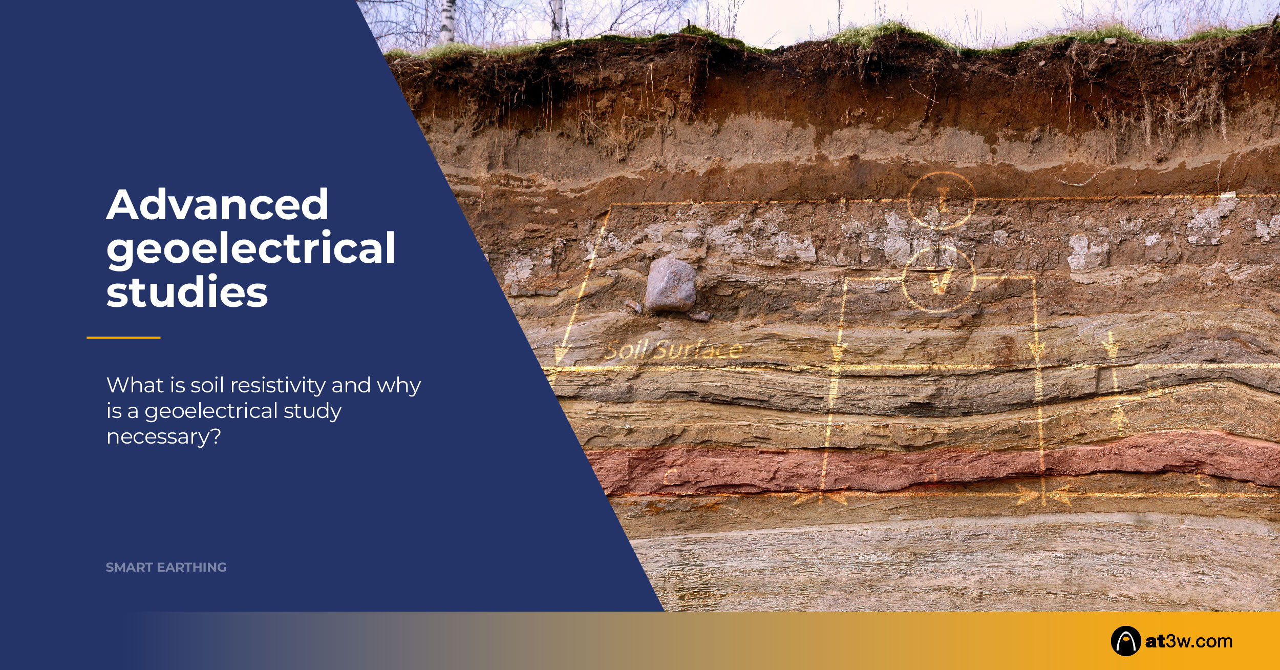 Advanced geoelectrical studies