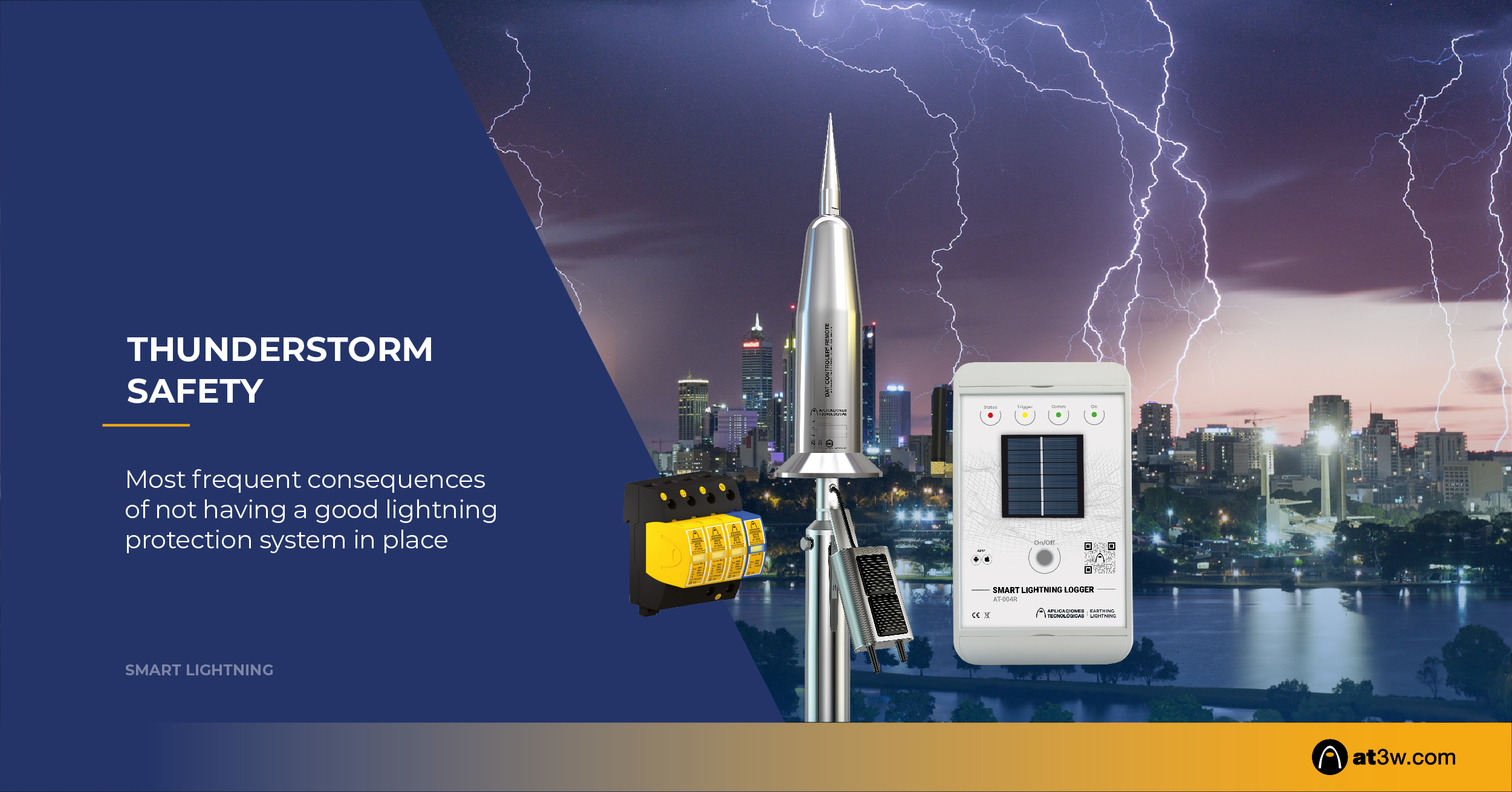 Consequences of not having a good LPS