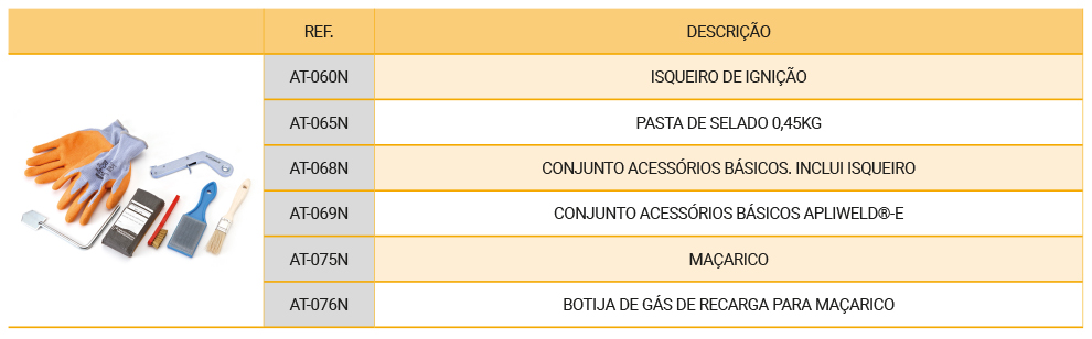 proteção contra o raio