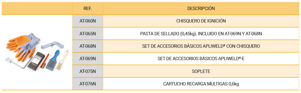 Protección contra el rayo