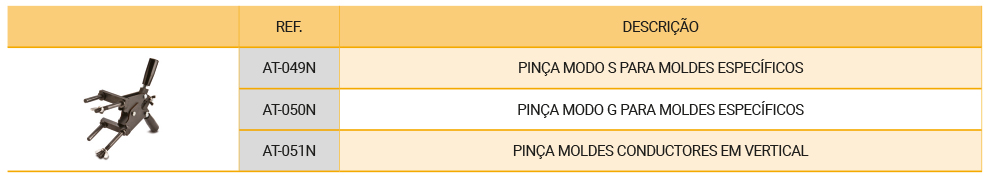 proteção contra o raio