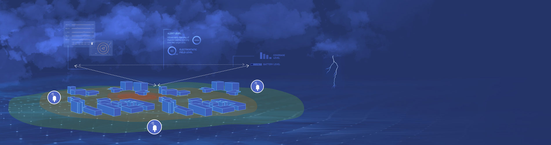 Detector de tormentas, storm detector, détecteur d'orages, Detector de trovoadas, lightning warning , ATSTORM® , Thunderstorm detection