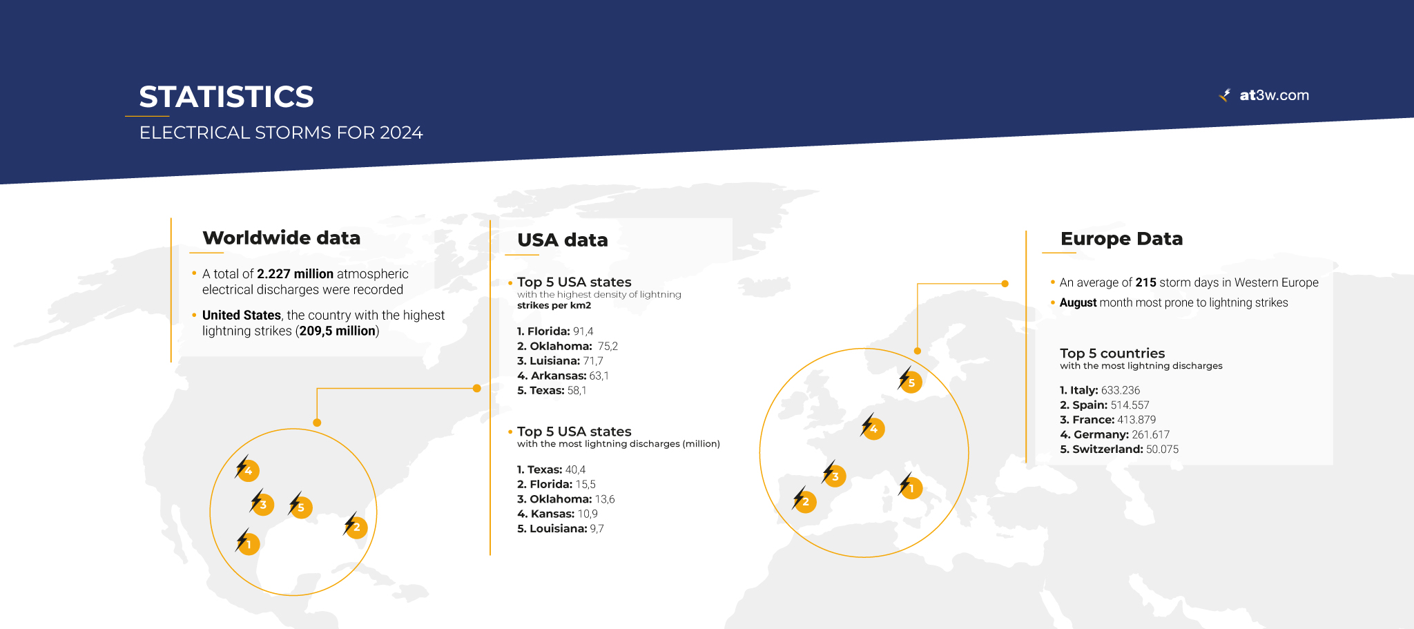 electrical-storm-statistics-for-2024