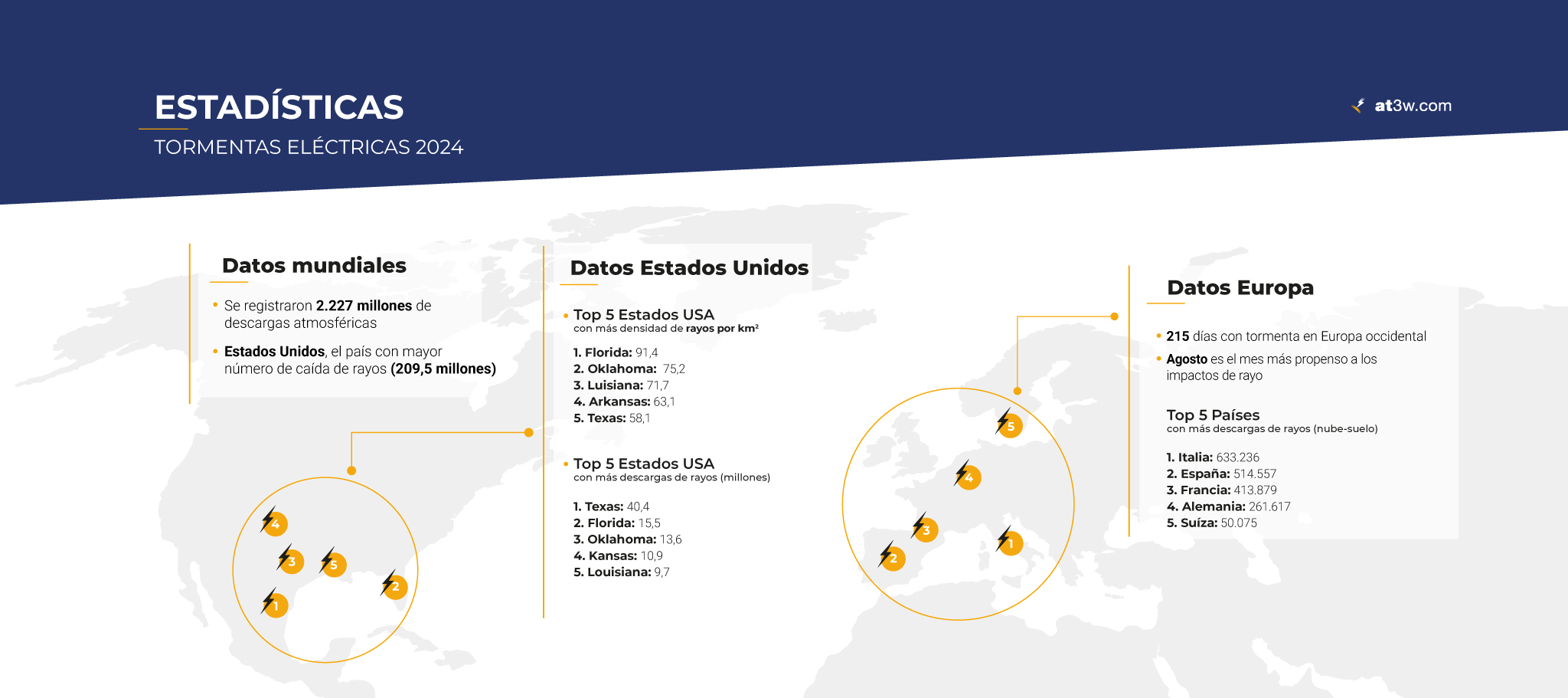 estadisticas-de-tormentas-electricas-del-2024