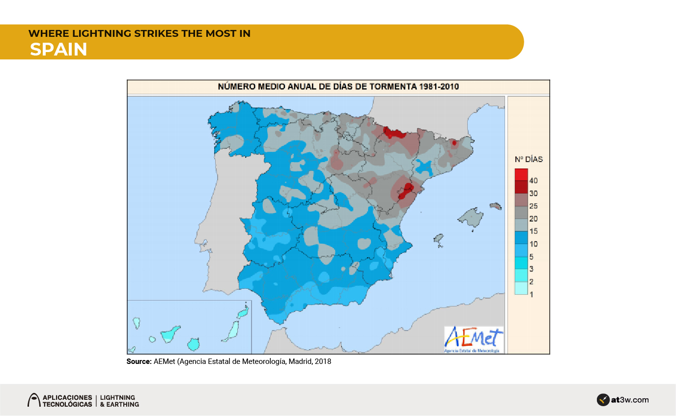 Where lightning strikes the most in Spain