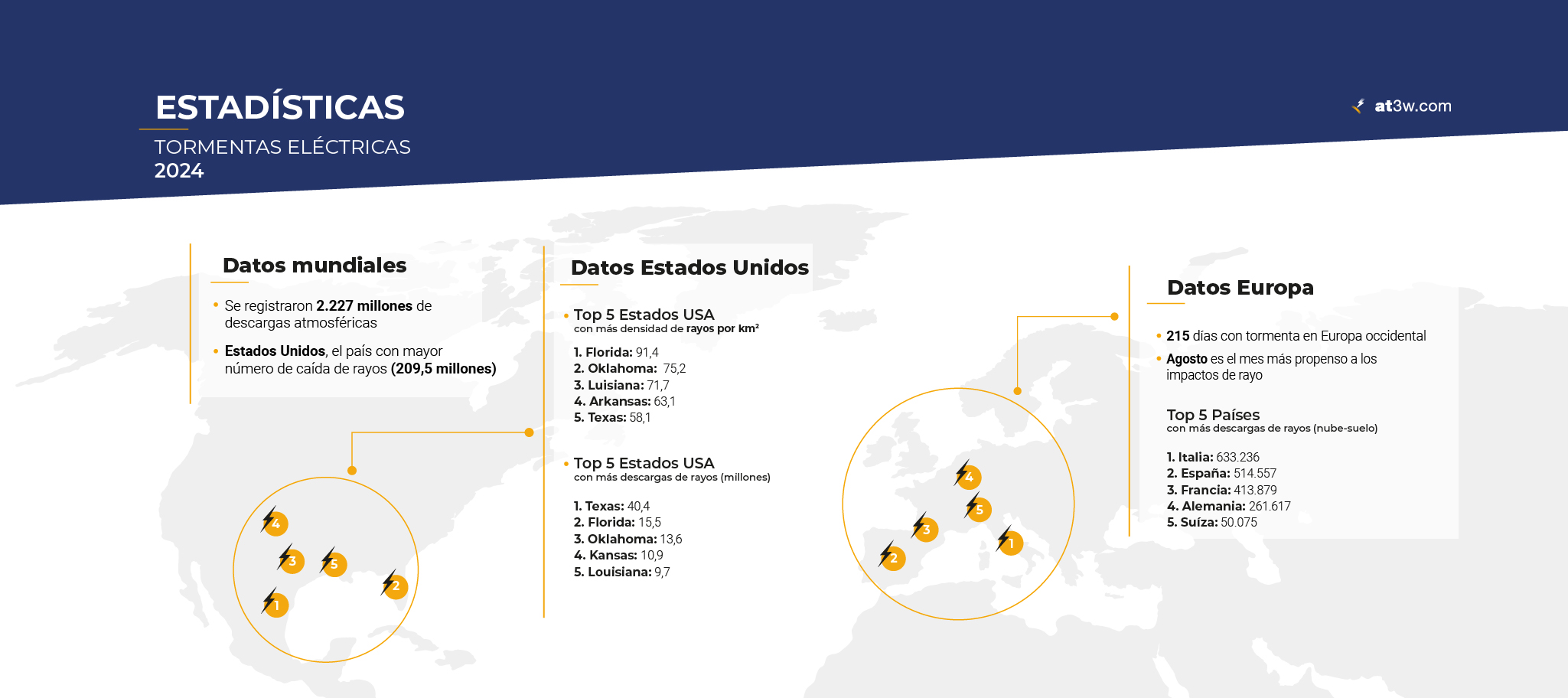 estadisticas-de-tormentas-electricas-del-2024
