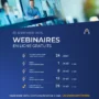 prochains-cours-en-ligne-gratuits-pour-les-professionnels-setembre-2026-webinaires
